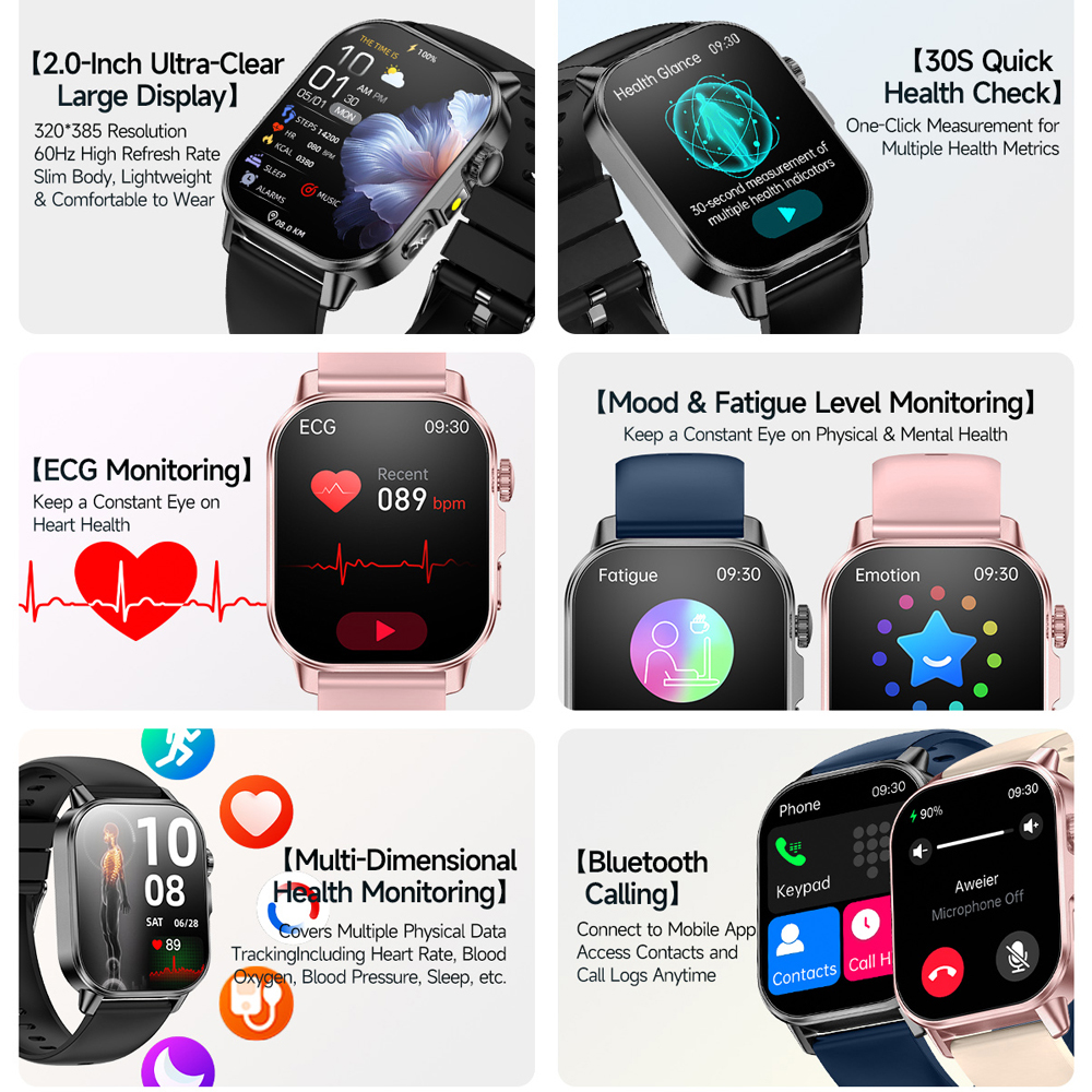 2026 New Model Uric Acid & Lip - огляд і ціна Watch Esim