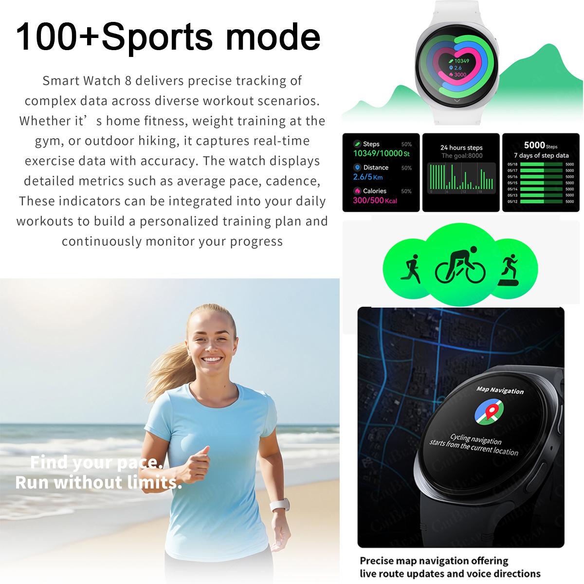 2026 New Watches 8 Mini GPS Tr - огляд і ціна Smartwatch Health Watches For Women