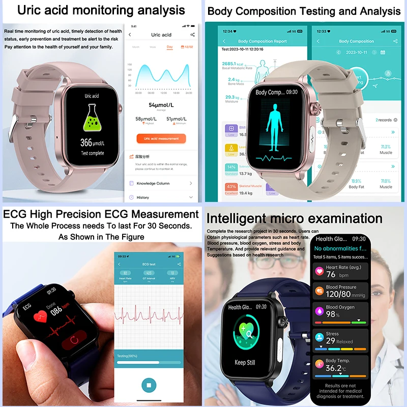 2025 New ECG+PPG Monitoring Sm - огляд і ціна Smartwatch Health Watches For Women