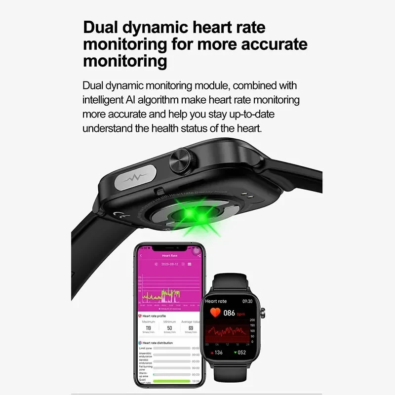2025 New ECG+PPG Monitoring Sm - огляд і ціна Smartwatch Health Watches For Women