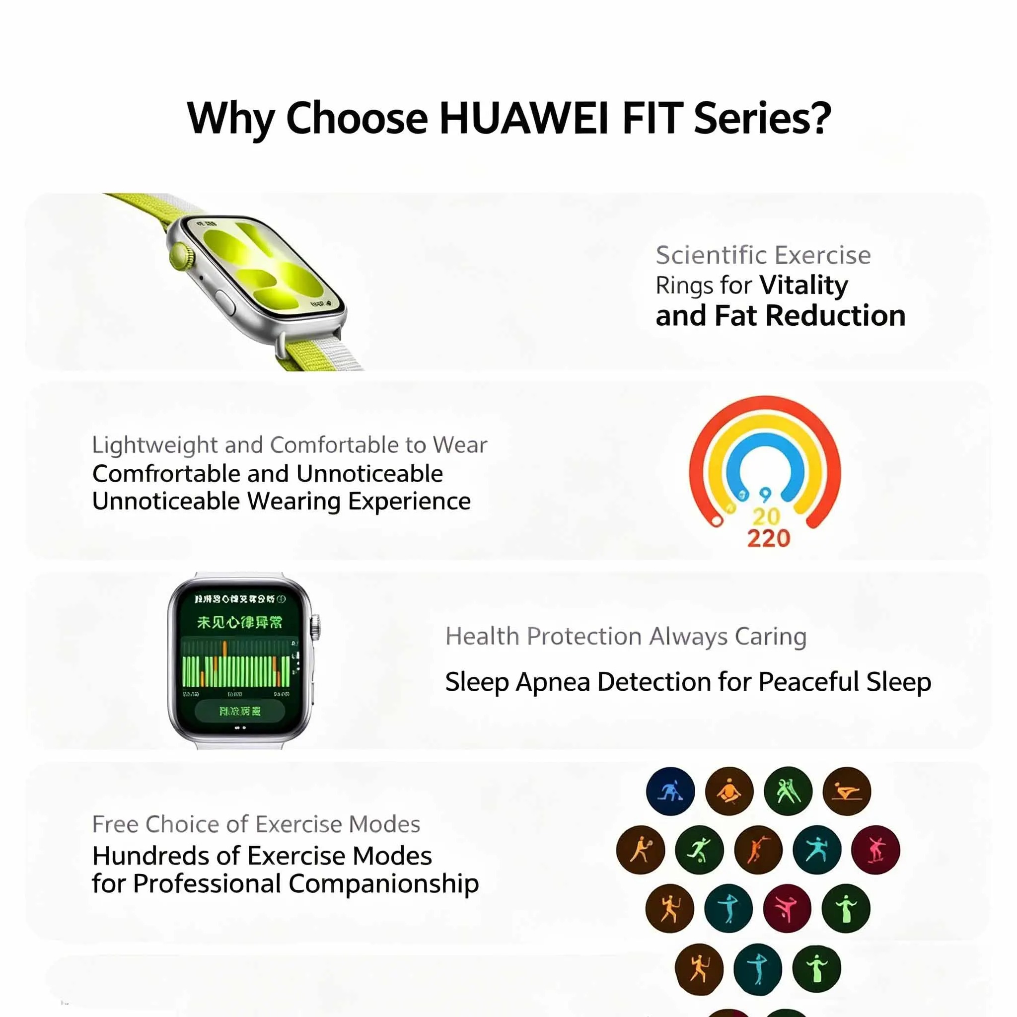 2026 Huawei WATCH FIT 5nfc Sma - огляд і ціна Watch Esim
