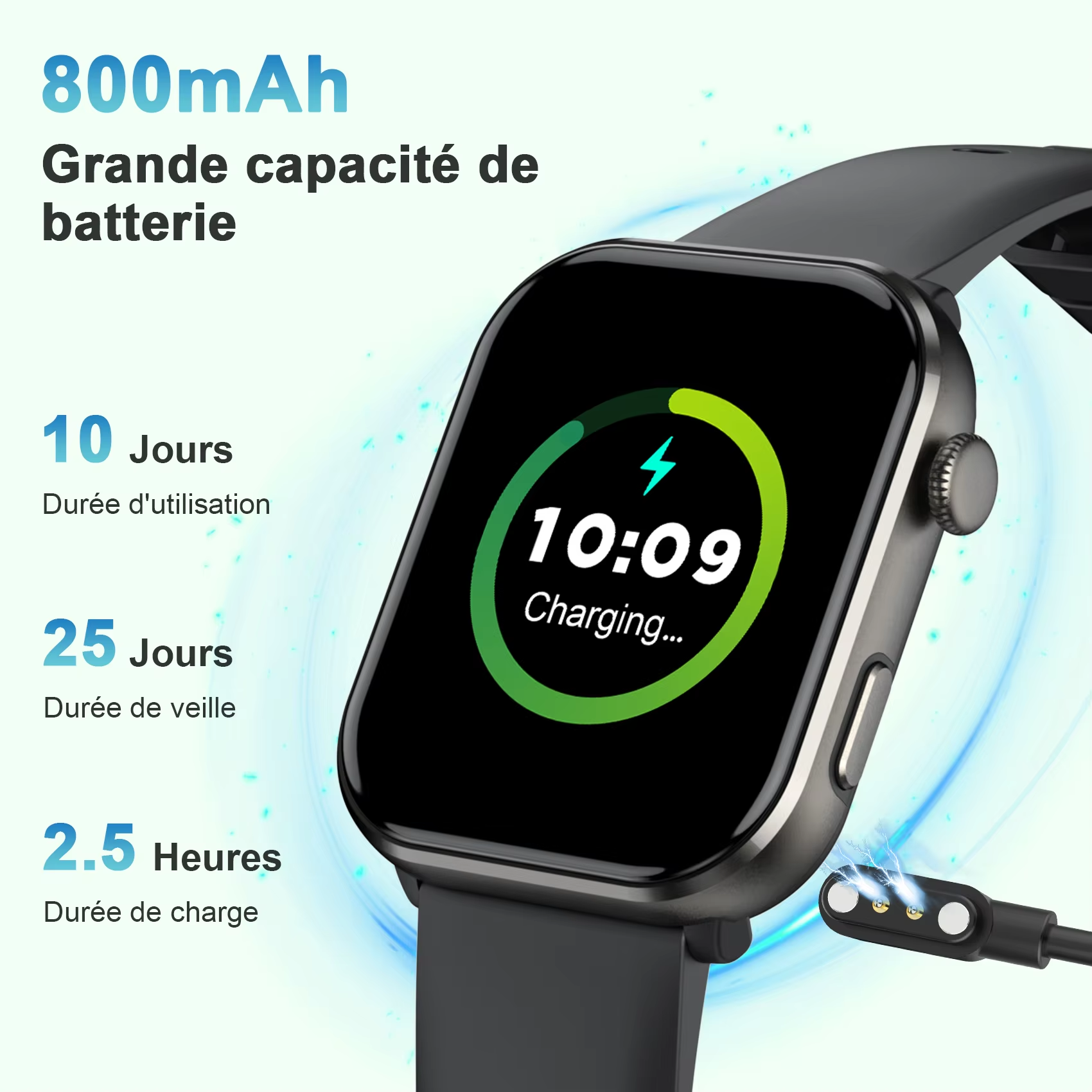 Blackview R60 Bluetooth Call S - огляд і ціна Smartwatch Health Watches For Women