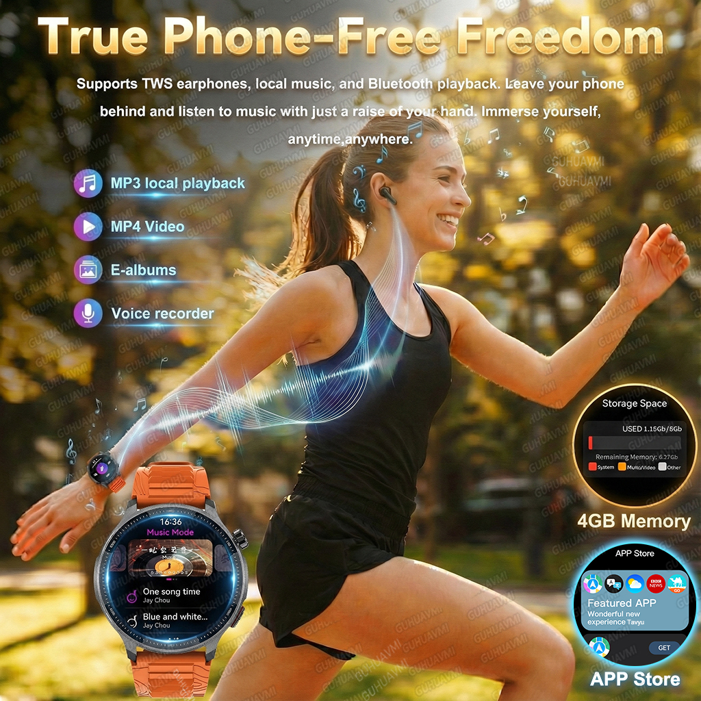 NEW 4G Memory GPS Offline Map  - огляд і ціна Watch Esim