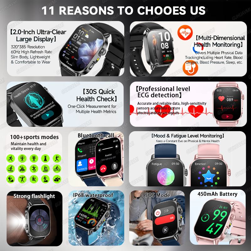 2026 New Micro Physical Examin - огляд і ціна Smartwatch Health Watches For Women