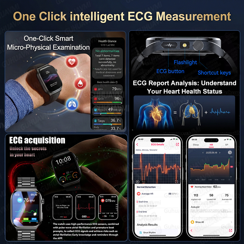 2026 New Accurate Diagnosis Sm - огляд і ціна Smartwatch Health Watches For Women