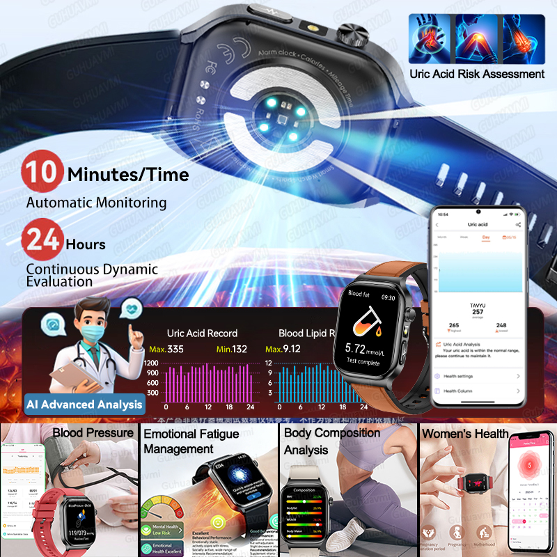2026 New Accurate Diagnosis Sm - огляд і ціна Smartwatch Health Watches For Women