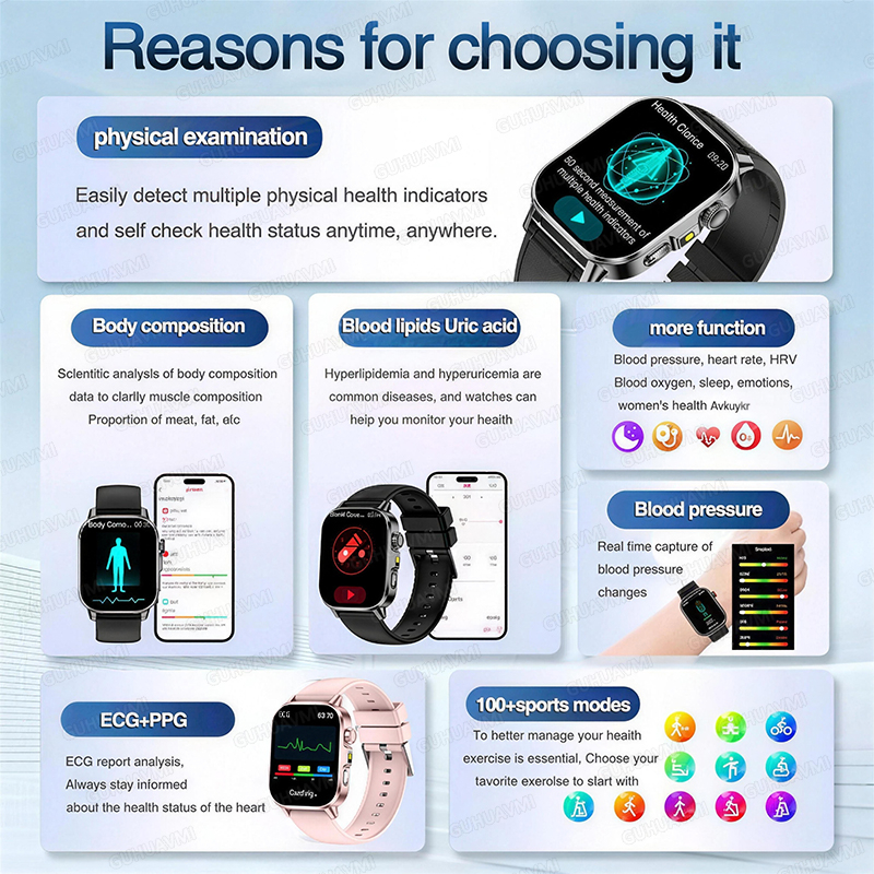 2026 Original Men Health Accur - огляд і ціна Smartwatch Health Watches For Men