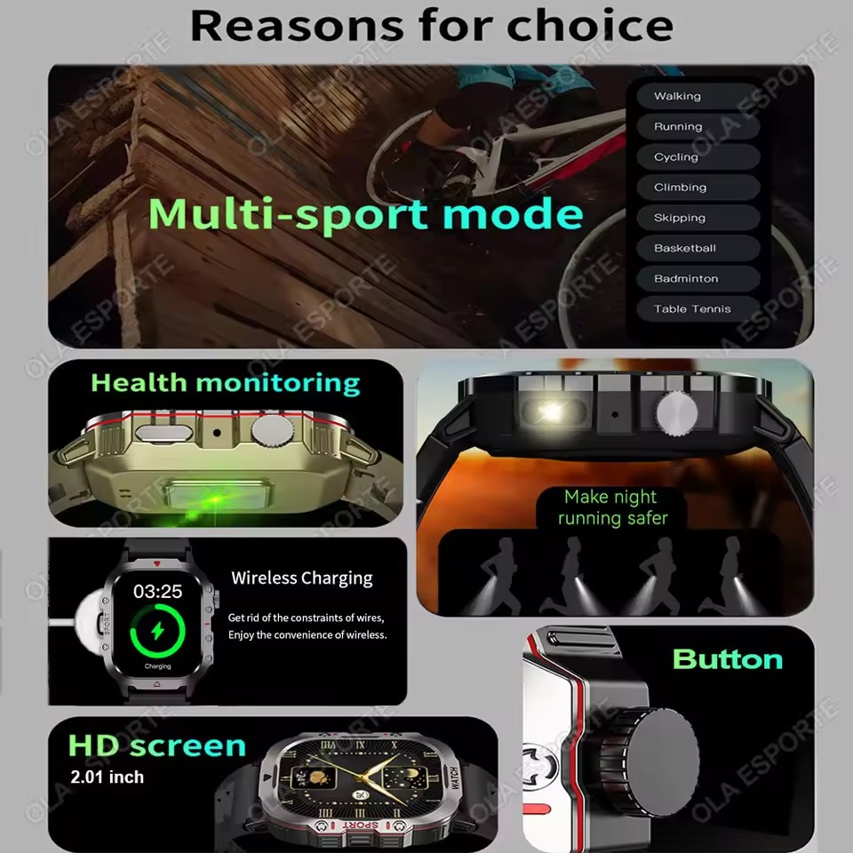 2026 New Military Smart Watch  - огляд і ціна Smartwatch Health Watches For Men