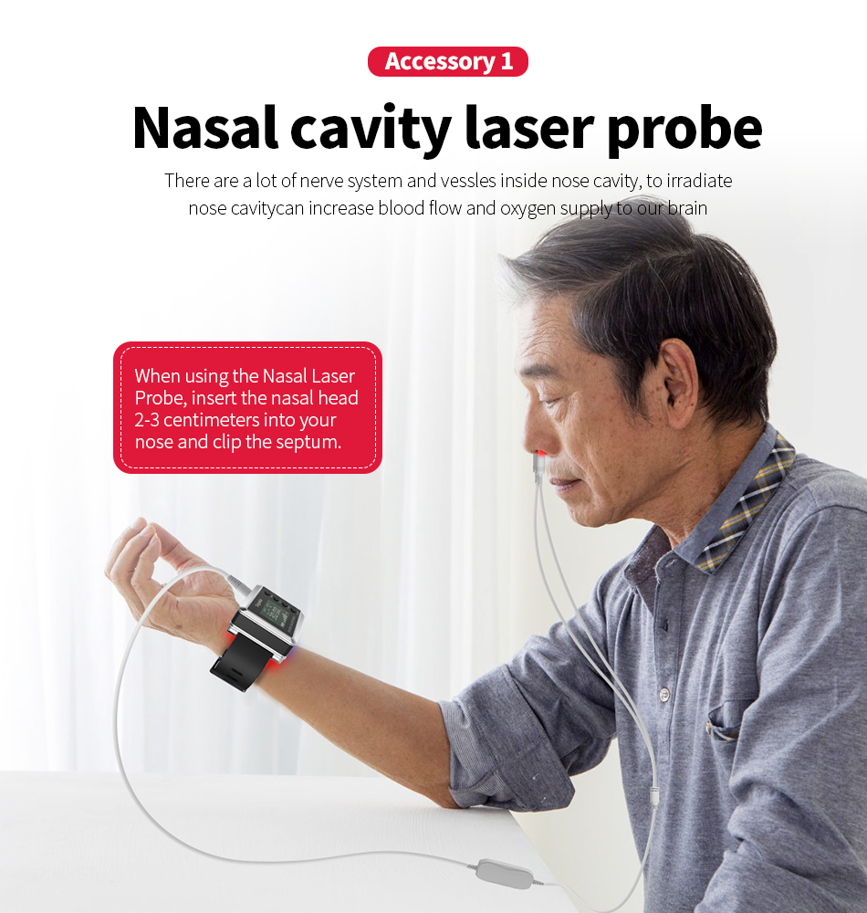 Suyzeko LED Laser Therapy Watc - огляд і ціна Smartwatch Health Watches