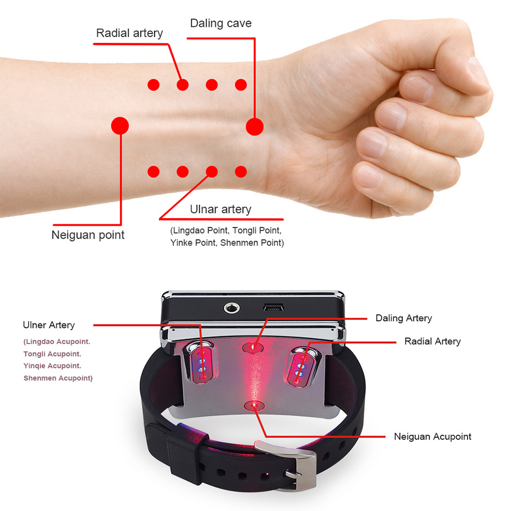 Suyzeko LED Laser Therapy Watc - огляд і ціна Smartwatch Health Watches