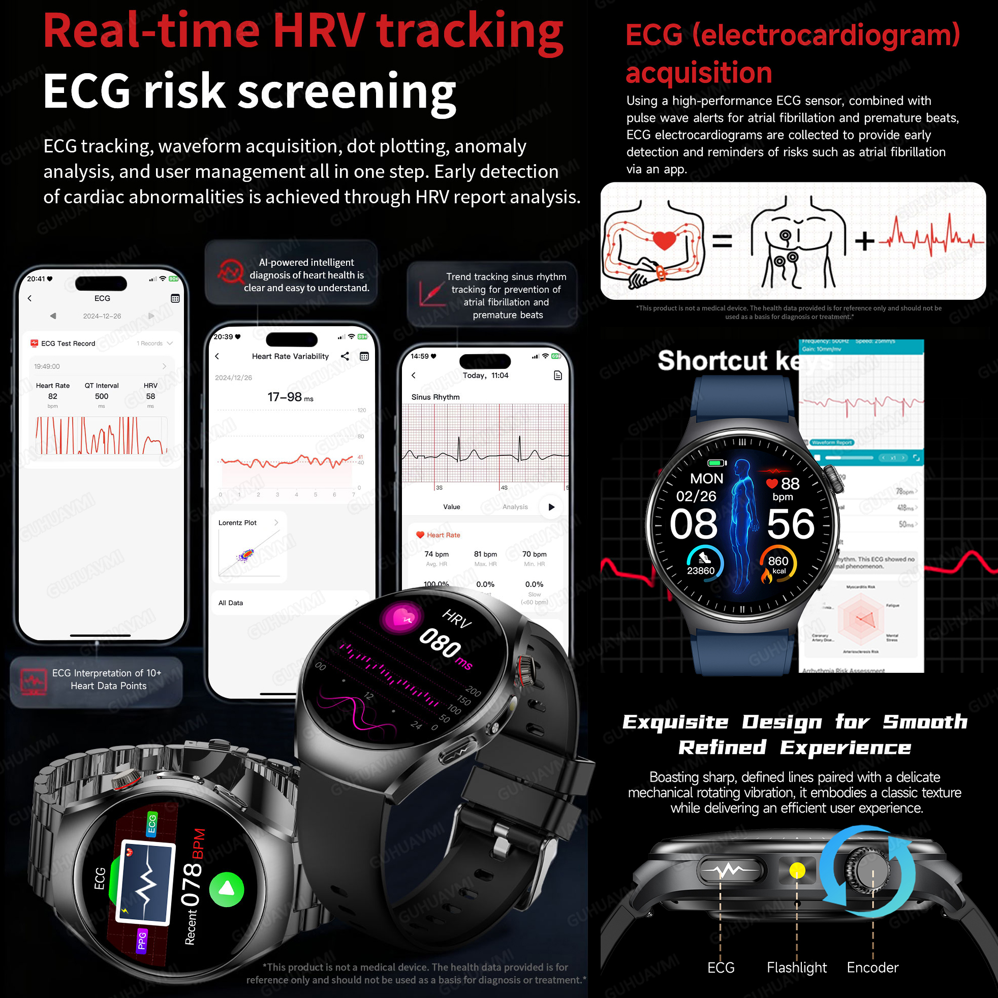 2026 New Accurate Diagnosis Sm - огляд і ціна Smartwatch Health Watches For Women