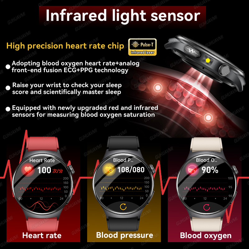 2026 New Accurate Diagnosis Sm - огляд і ціна Smartwatch Health Watches For Women