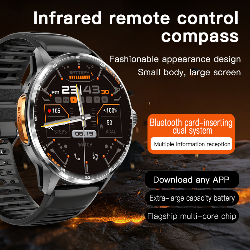 5G/4G Full Network Smart Watch - огляд і ціна Watch Esim
