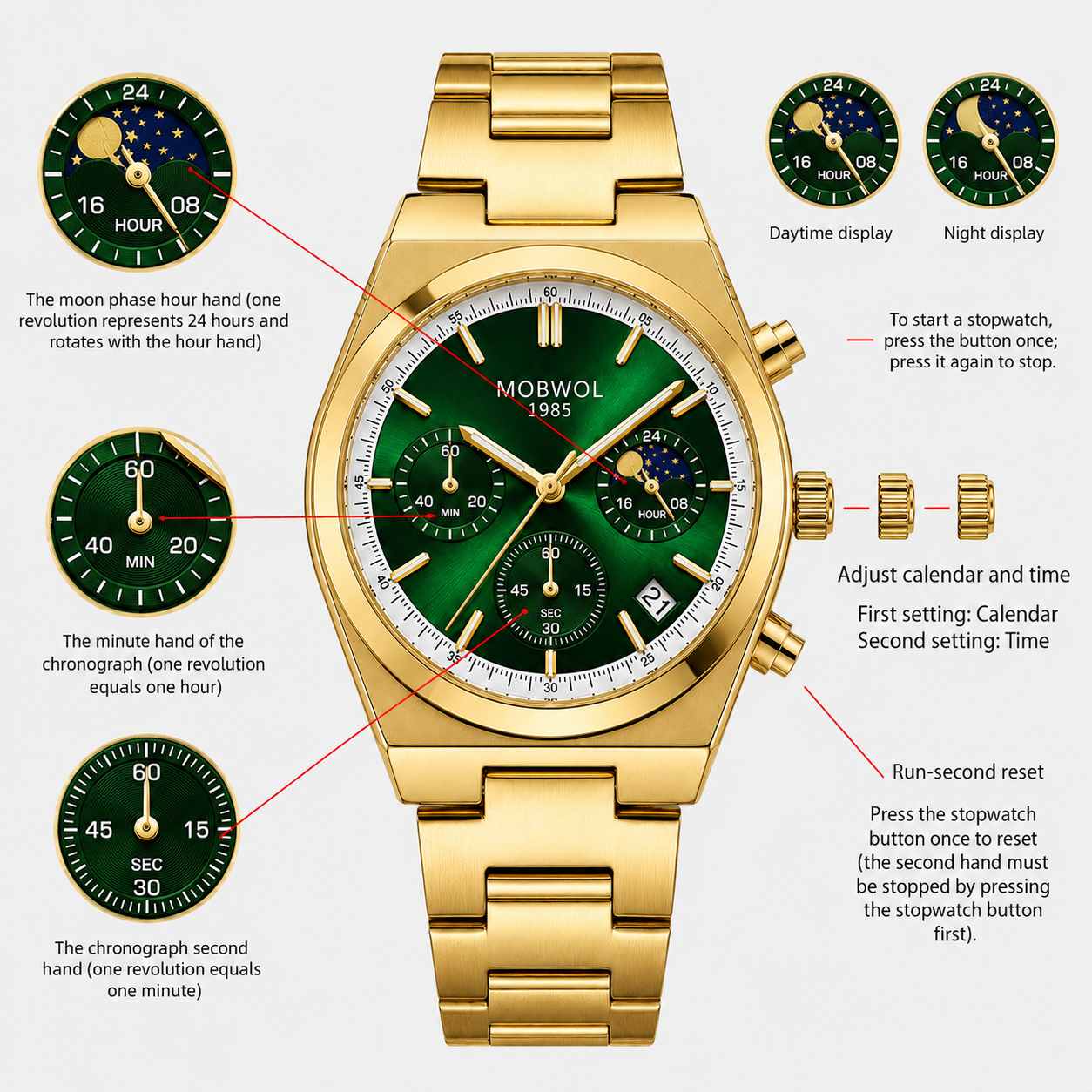 MOBWOL Original Luxury Watches - огляд і ціна Smartwatch Luxury Watches For Men
