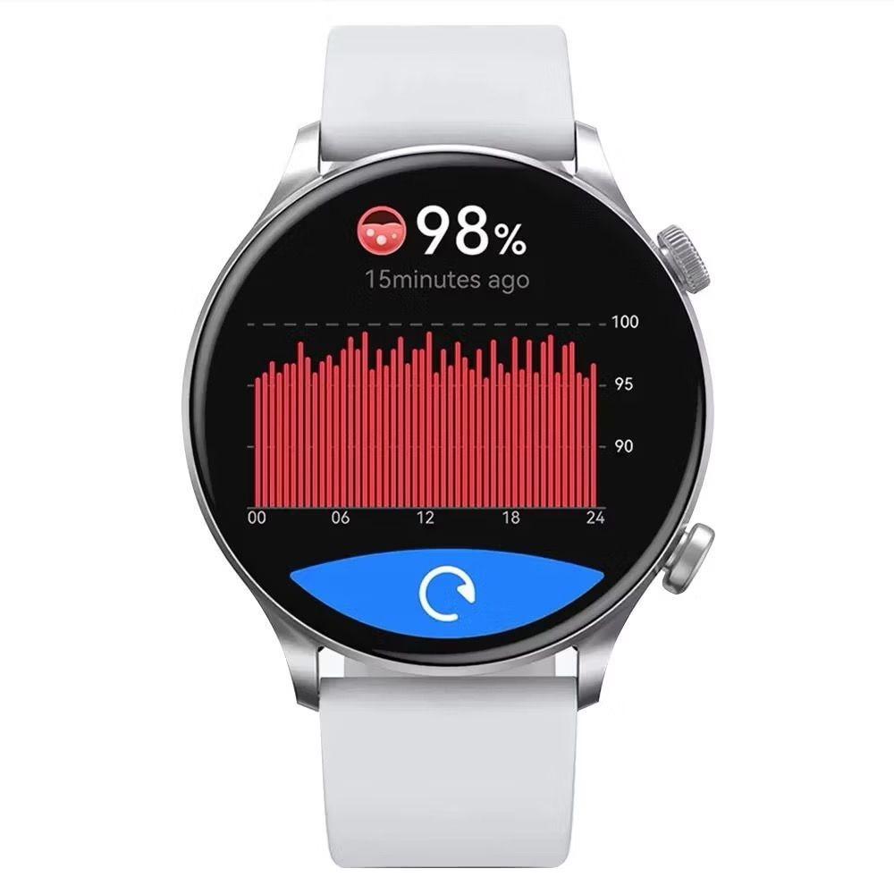 HAYLOU Solar Plus Smart Watch  - огляд і ціна Watch Esim
