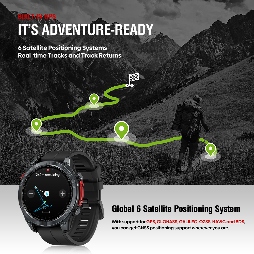 NEW Zeblaze Stratos 4 GPS Smar - огляд і ціна Watch Esim