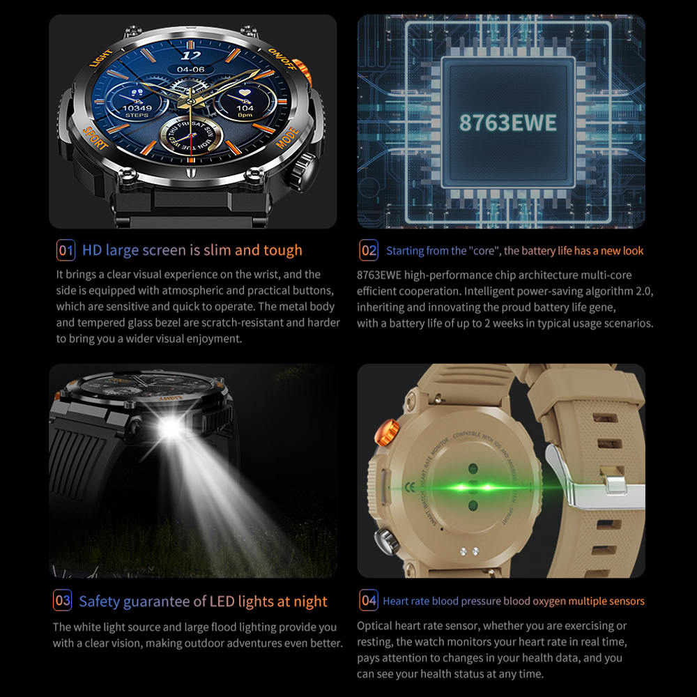 HT17 Smart Watch Men Women Dig - огляд і ціна Smartwatch Health Watches For Women