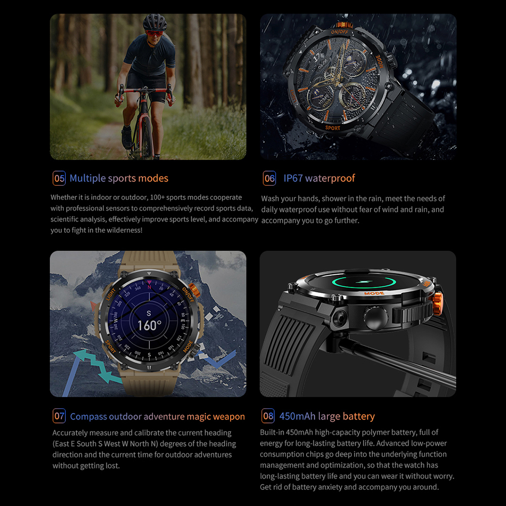 HT17 Smart Watch Men Women Dig - огляд і ціна Smartwatch Health Watches For Women