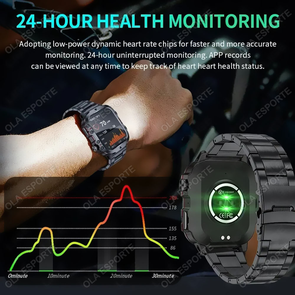2026 New Military Smart Watch  - огляд і ціна Smartwatch Health Watches For Men