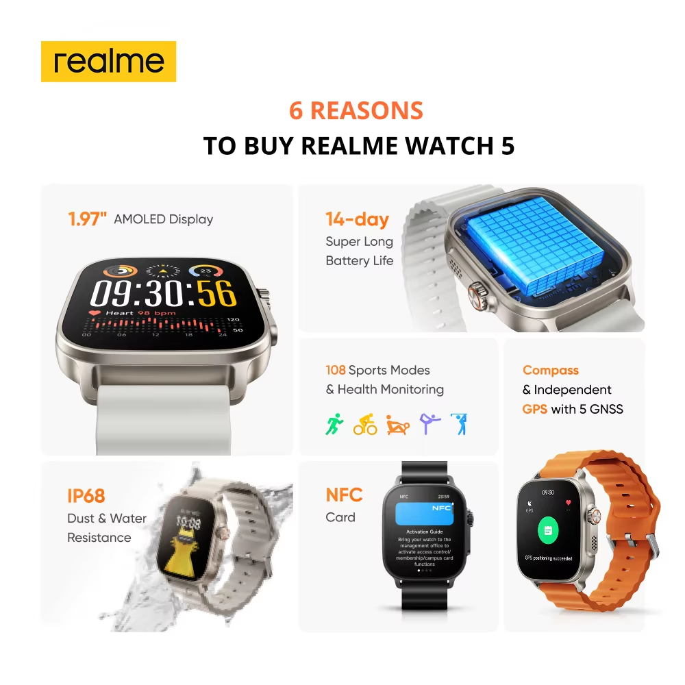 Global Version realme watch 5  - огляд і ціна Watch Esim
