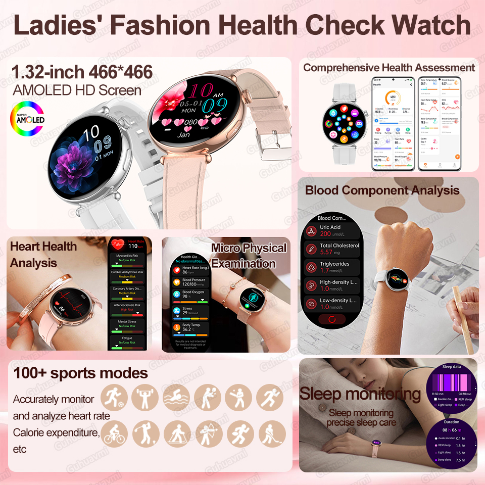 2026 New Women AI Smart Diagno - огляд і ціна Smartwatch Health Watches For Women