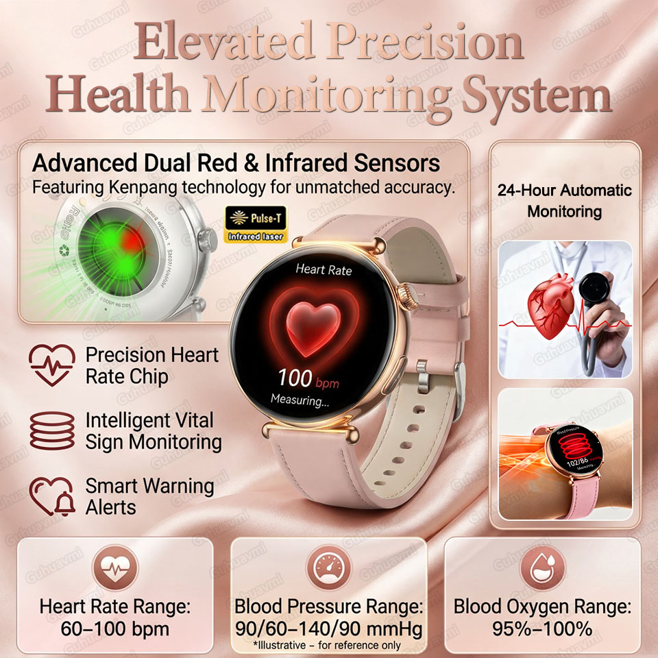 2026 New Women AI Smart Diagno - огляд і ціна Smartwatch Health Watches For Women